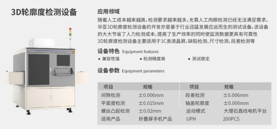 华亚标准产品发布会430.png